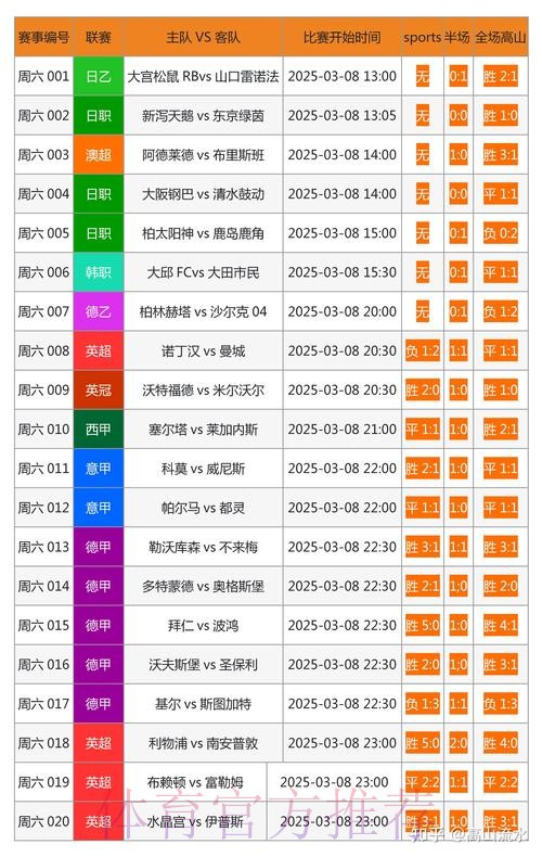 全面解析世界杯外围在线投注攻略 全面解析世界杯外围在线投注攻略