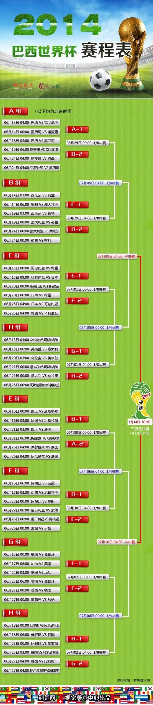 全面解析世界杯外围在线投注攻略 全面解析世界杯外围在线投注攻略