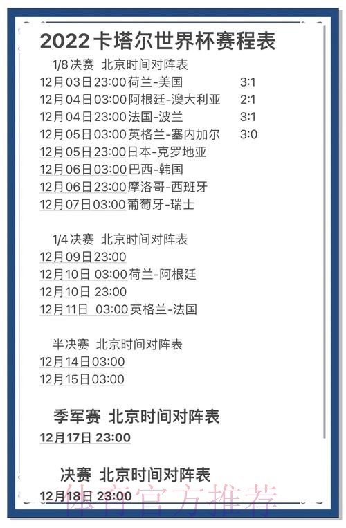世界杯比分网页版热门资讯与趋势分析