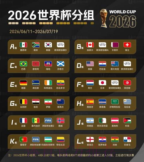 2026世界杯外围平台指南 2026世界杯外围平台指南