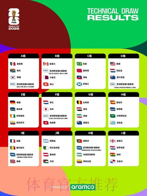 2026世界杯外围平台指南 2026世界杯外围平台指南