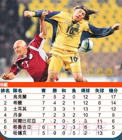 官方世界杯外围下载入口地址推荐 官方世界杯外围下载入口地址推荐