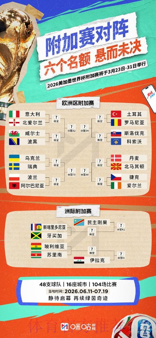 官方世界杯外围下载入口地址推荐 官方世界杯外围下载入口地址推荐