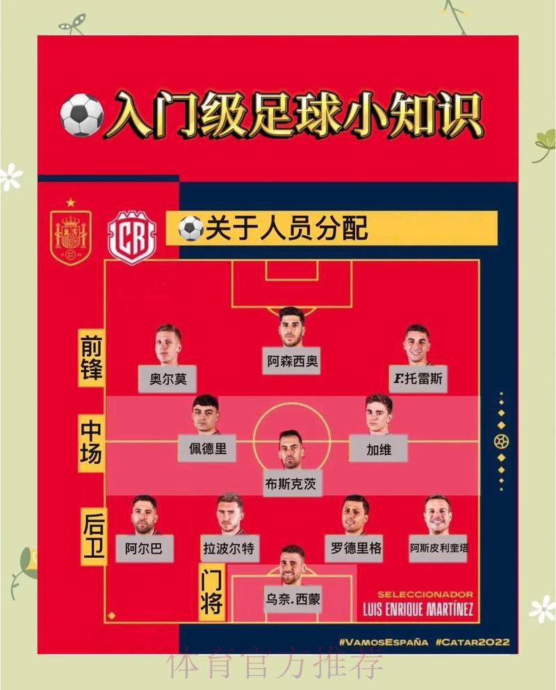 世界杯投注技巧与攻略分享