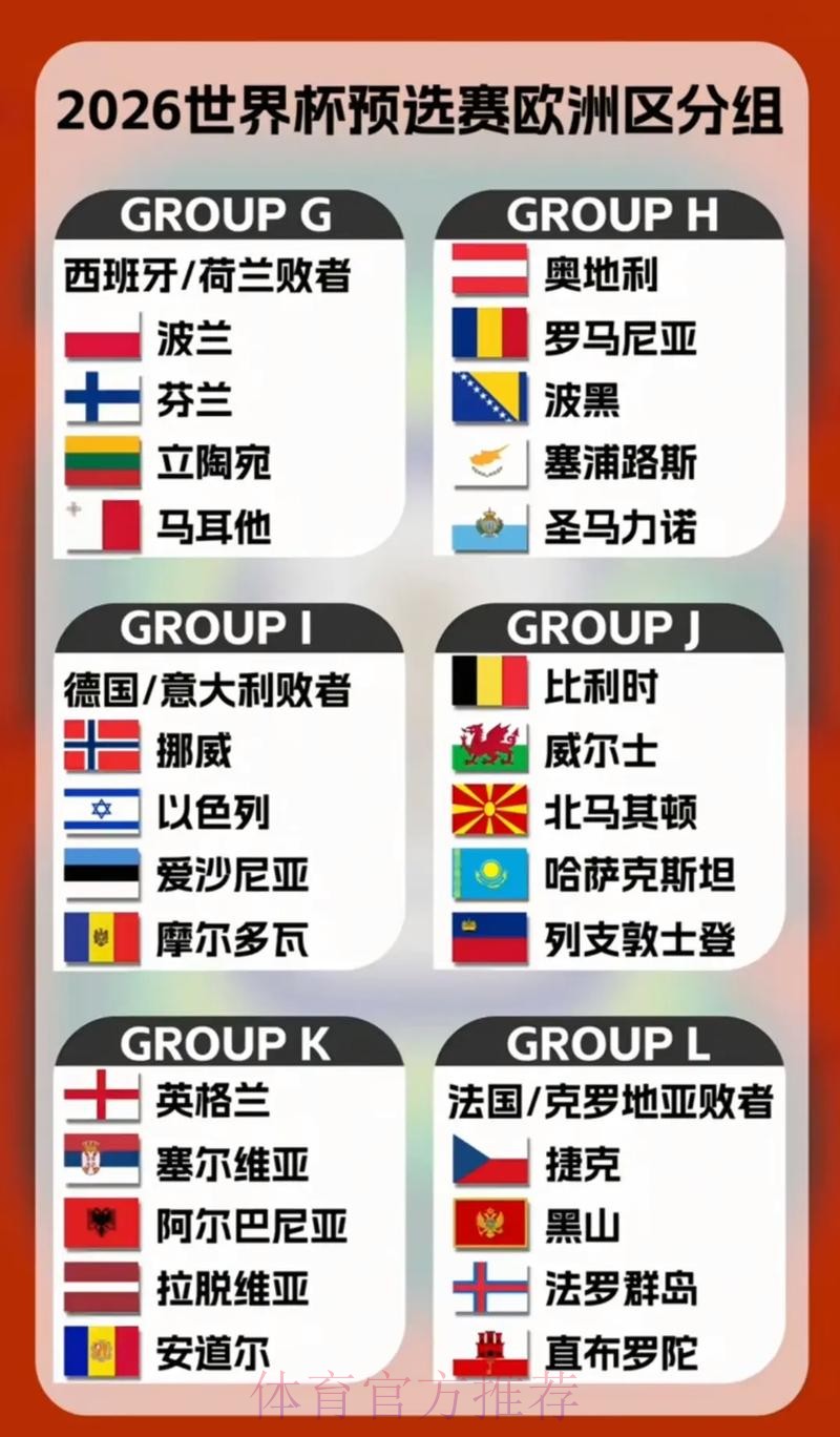 2026年世界杯竞猜热选球队推荐 2026年世界杯竞猜热选球队推荐