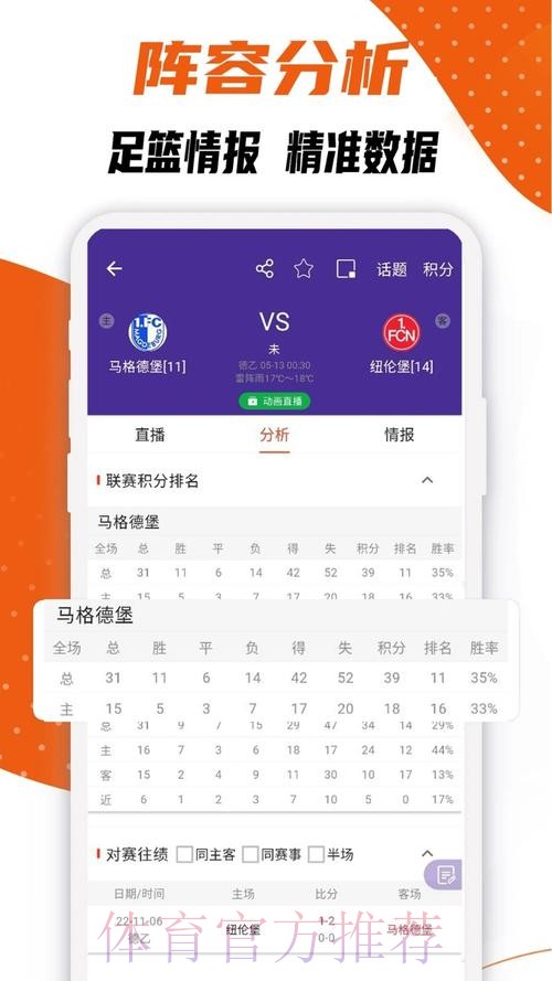 免费下载世界杯比分安卓全站APP 免费下载世界杯比分安卓全站APP